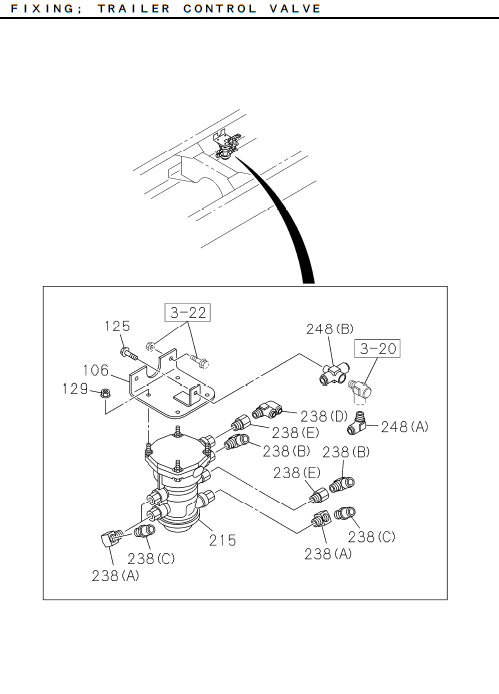 Partial Engine